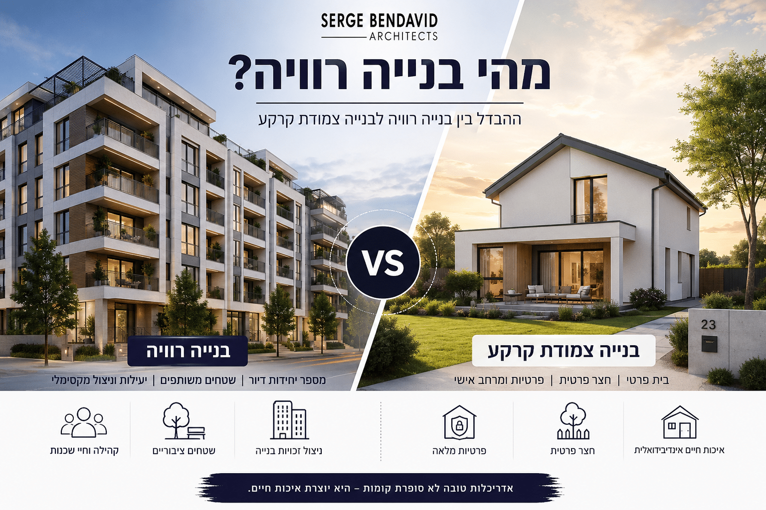 מה זה בנייה רוויה? מאמר של סרג' בן דוד